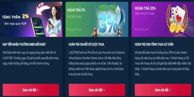 Hướng dẫn chi tiết về các chương trình khuyến mãi Onebet88